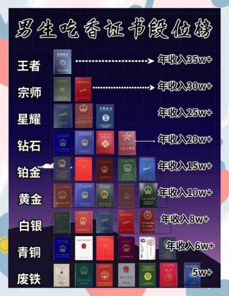 互联网职位前景怎么样_2024年最吃香的岗位有哪些