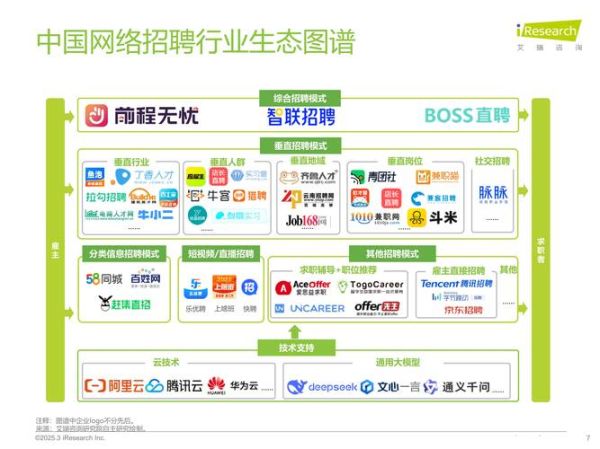 互联网职位前景怎么样_2024年最吃香的岗位有哪些