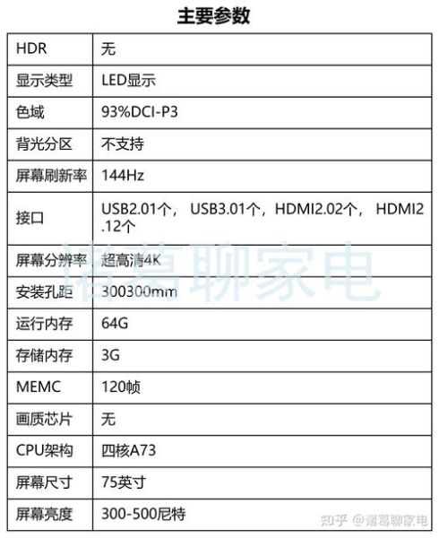 电视机哪个品牌好_2024年电视机选购指南