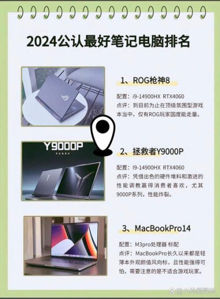 2024年游戏本哪款性价比高_如何挑选高性能笔记本