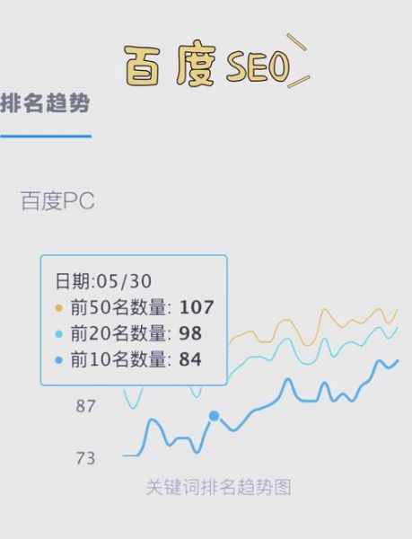 跨行业竞争怎么打_长尾关键词如何布局