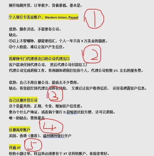 对外贸易互联网金融_如何合规收款