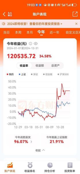 2024年金融投资趋势是什么_普通人如何抓住下一轮红利