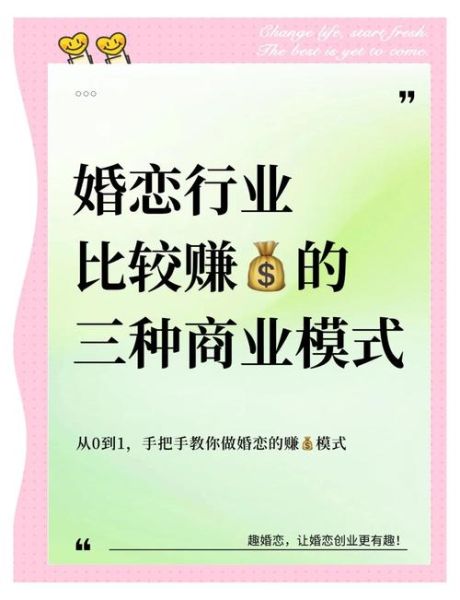 婚恋市场未来前景怎么样_婚恋行业创业机会在哪