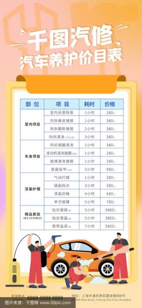 汽车美容店怎么选_汽车美容项目有哪些