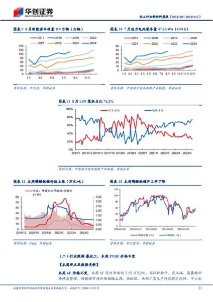 氧气行业未来五年市场预测_氧气价格走势分析