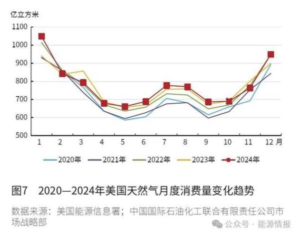 氧气行业未来五年市场预测_氧气价格走势分析