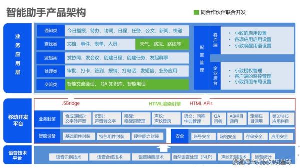 2016移动互联网用户增长_企业如何布局