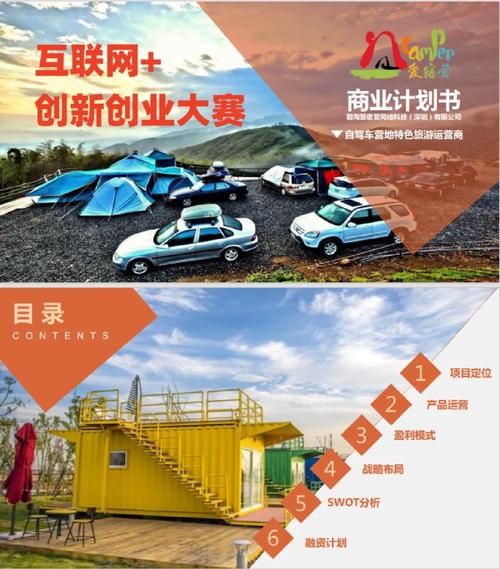 互联网旅游项目计划书怎么写_如何吸引投资人