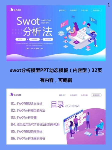 如何制作行业对标分析PPT_行业对标分析PPT模板下载