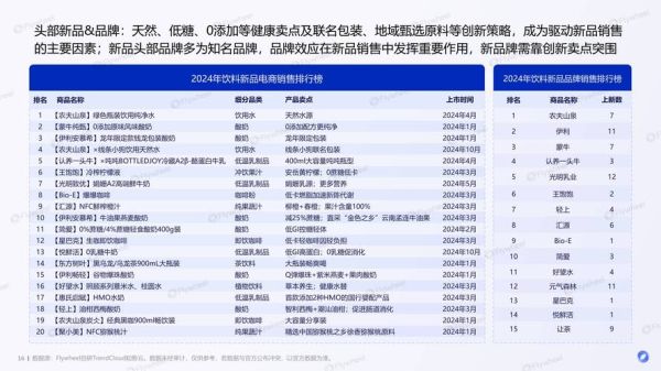 消费行业前景怎么样_2024年值得投资吗