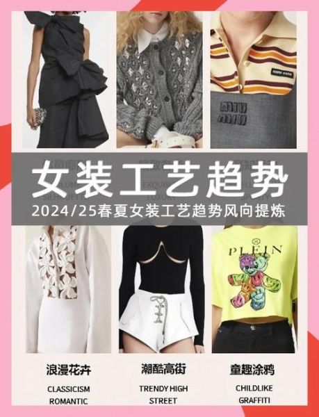 2024女装流行趋势_如何选款才能爆单