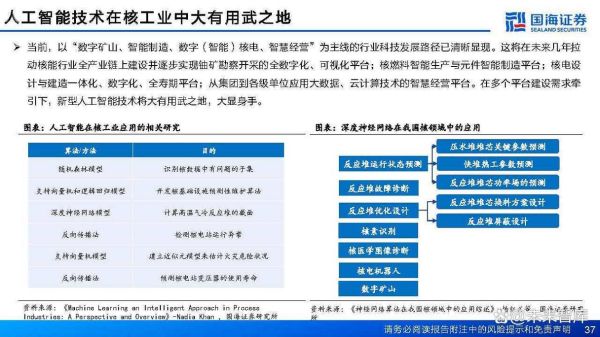 化工行业前景如何_化工企业如何转型升级