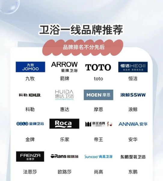 卫浴装修选什么品牌_卫浴洁具怎么选