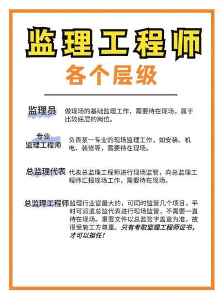 通信监理前景怎么样_通信监理工程师有前途吗