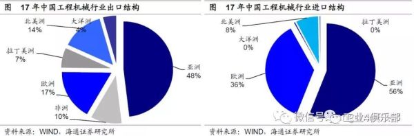 机械制造发展前景_未来十年趋势