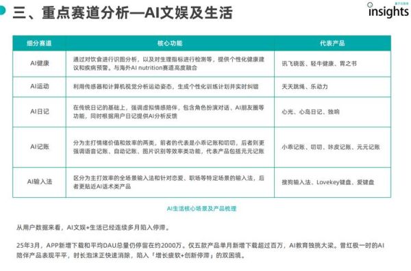 互联网市场前景分析_未来五年哪些赛道最赚钱