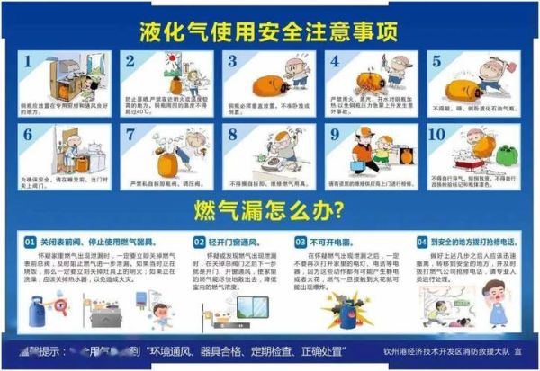 液化石油气价格走势_液化石油气安全使用注意事项