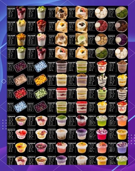 甜品店加盟哪家好_甜品店创业需要多少钱