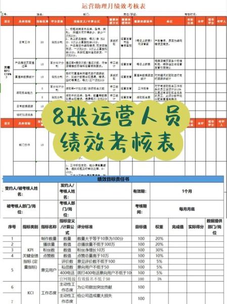 互联网公司营运能力怎么分析_营运能力指标有哪些