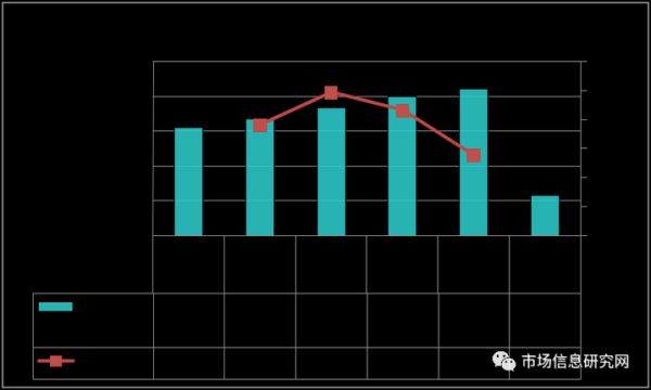 果酒市场前景怎么样_果酒创业赚钱吗