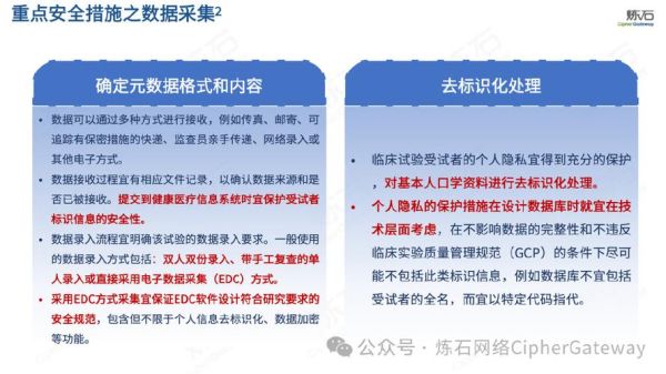 国外互联网医疗盈利模式_患者隐私如何保护