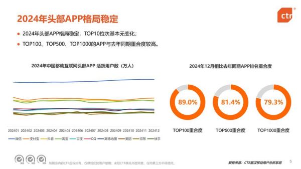 手机互联网销售前景如何_2024年还能赚钱吗
