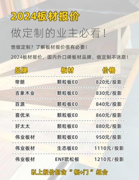 木材价格走势2024_如何挑选优质木材