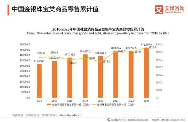 手机零售行业现状如何_2024年手机店还能赚钱吗