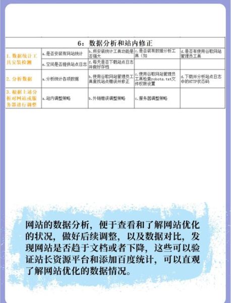 移动网站如何优化排名_移动端SEO怎么做