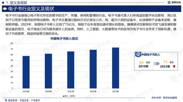 电子行业市场现状如何_未来五年增长点在哪