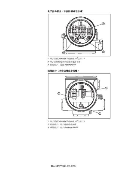 仪表工有前途吗_仪表工薪资待遇怎么样