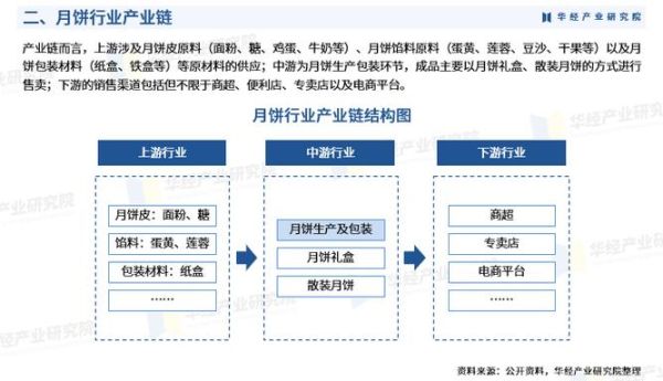 房产互联网市场PEST分析_2024年房产平台如何应对政策变化