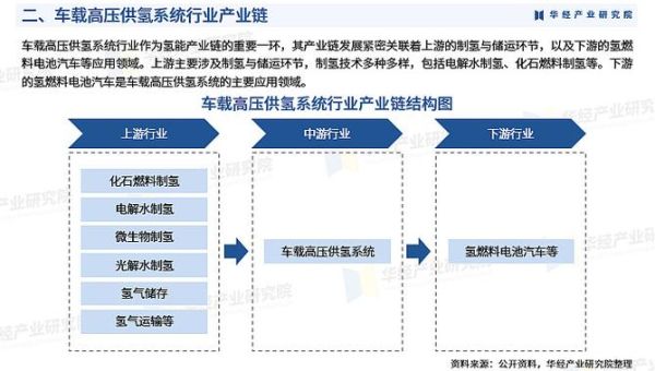 房产互联网市场PEST分析_2024年房产平台如何应对政策变化