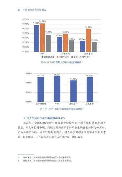互联网教育行业前景如何_在线教育政策有哪些变化