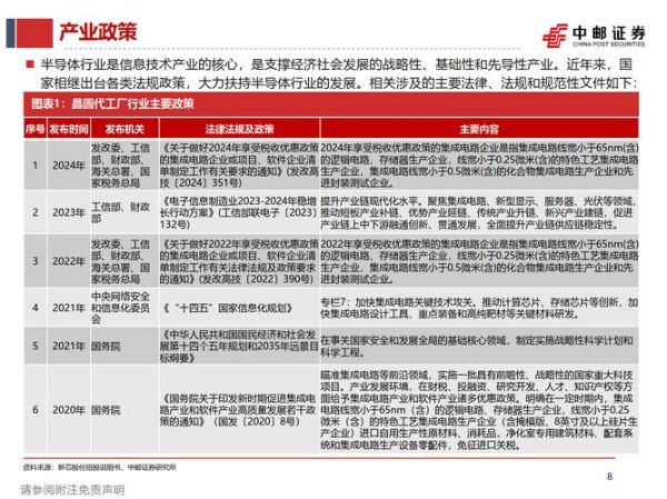 电子信息行业未来五年发展趋势_如何抓住产业红利