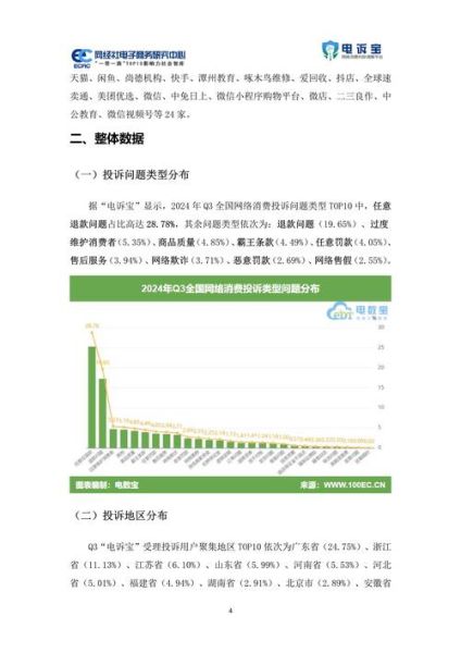 网页设计趋势2024_如何提升用户体验