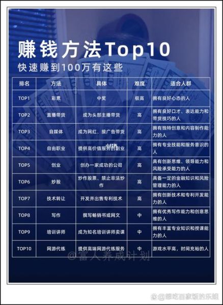 粉丝经济平台怎么赚钱_粉丝经济平台有哪些