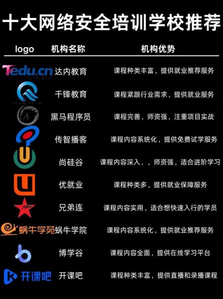 互联网兴趣培训机构哪家好_线上兴趣班怎么选