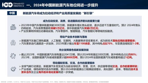 2024中国新能源行业前景如何_未来五年投资机会在哪