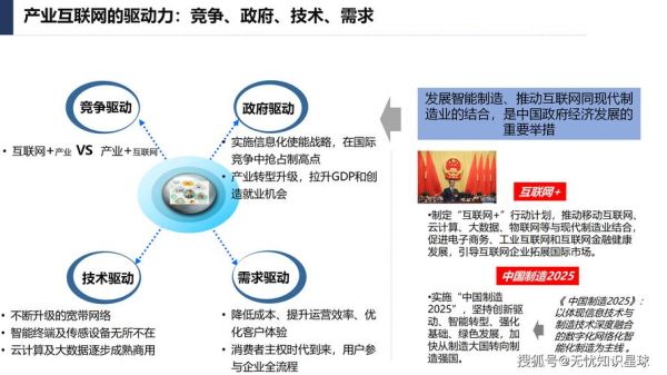 产业互联网2e是什么_产业互联网2e如何落地