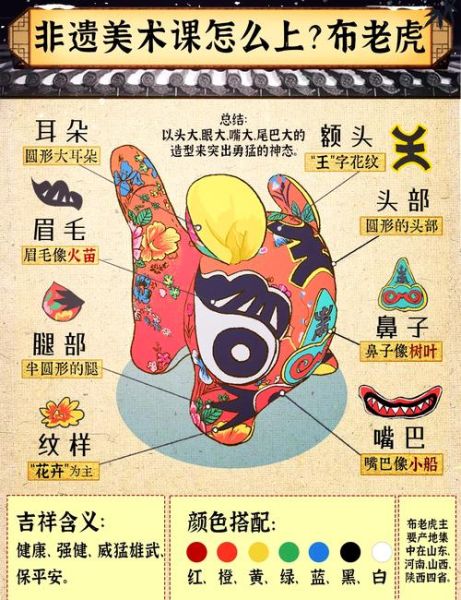 布老虎前景怎么样_布老虎还有市场吗