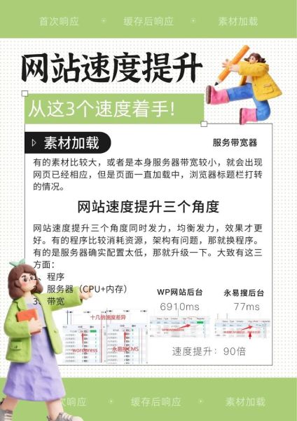 网站收录慢怎么办_如何快速提高百度索引量