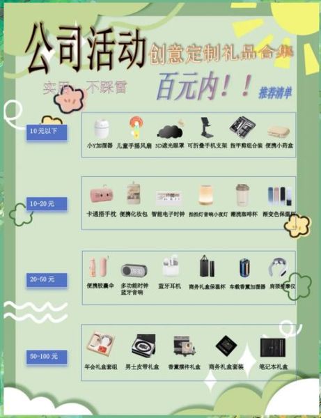 礼品行业怎么做线上推广_礼品公司如何获客