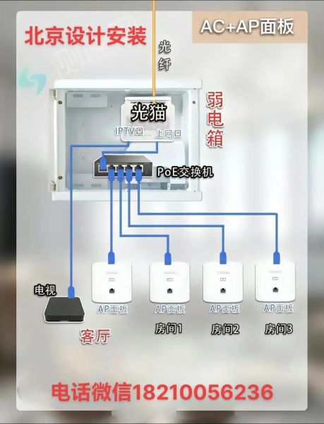 wifi信号差怎么办_家用wifi覆盖范围怎么扩大
