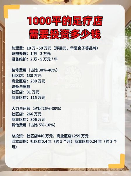 足浴店加盟哪家好_足浴行业利润怎么样