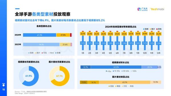 手游行业前景如何_2024年手游市场趋势