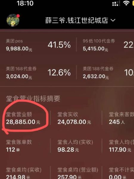 互联网餐饮未来前景怎么样_如何抓住红利