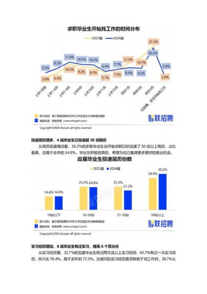 大数据产业前景如何_2024年就业方向有哪些