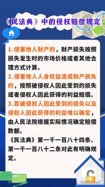 知识产权维权流程_知识产权侵权赔偿标准
